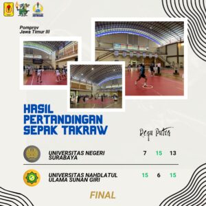Emas Pertama UNUGIRI di Cabang Sepak Takraw di POMPROV Jatim 2025
